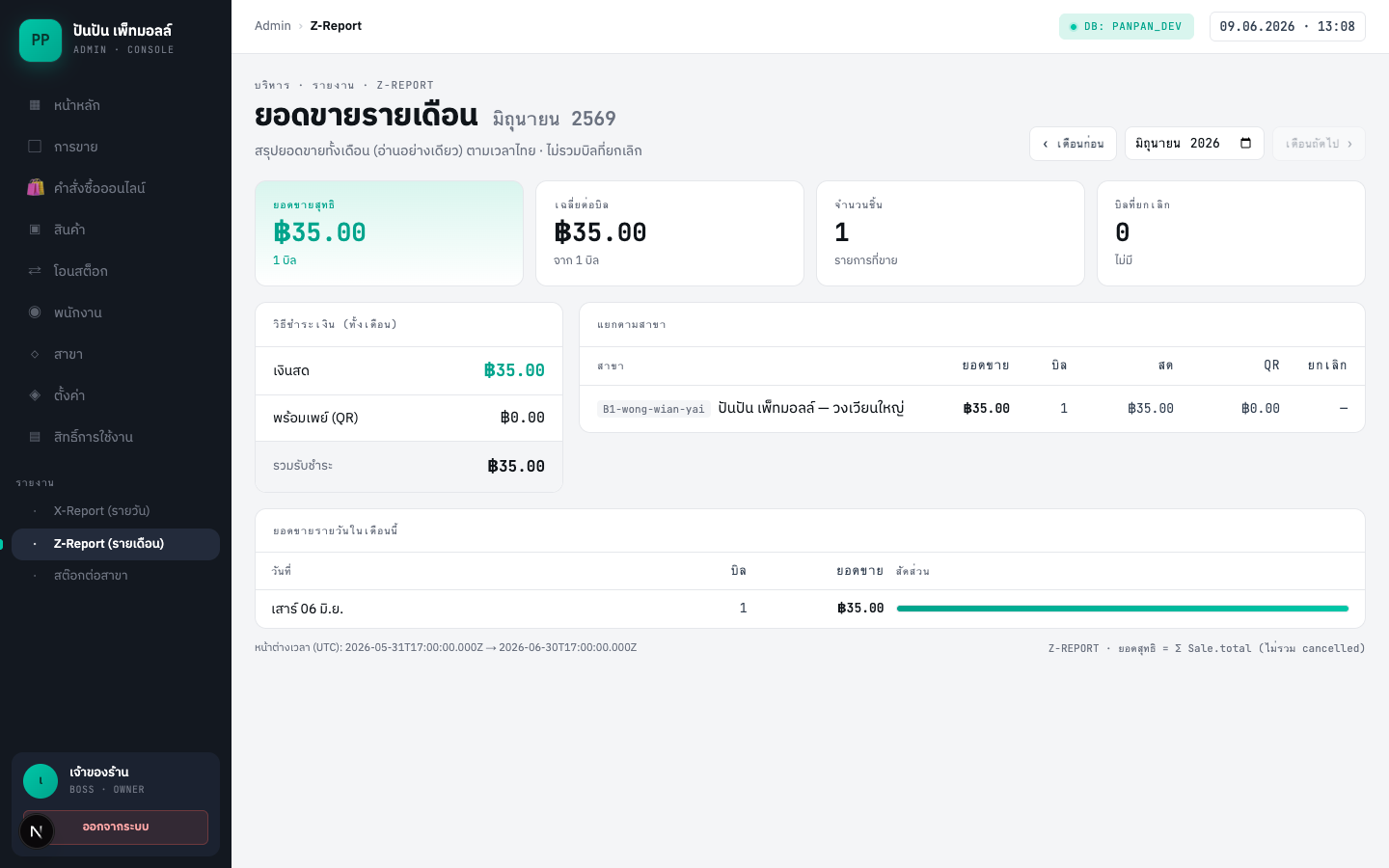 รายงานรายเดือน